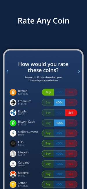 Bitcoin Prediction BuySellHodl(圖5)-速報App