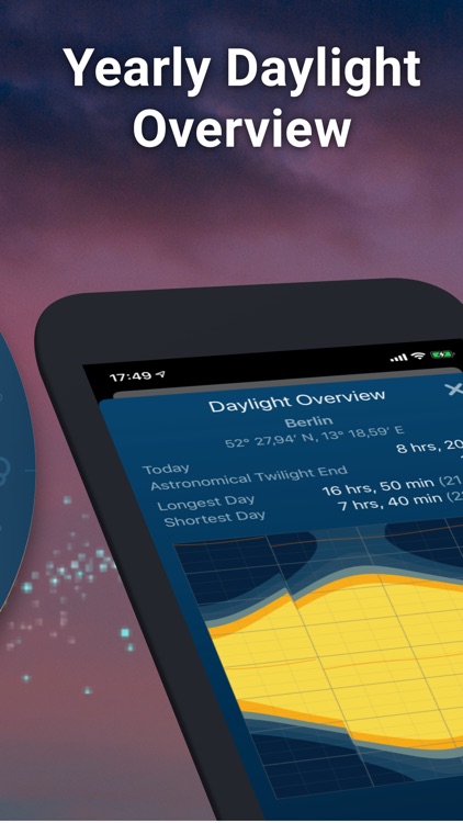 Solar Watch Sunrise Sunset screenshot-3