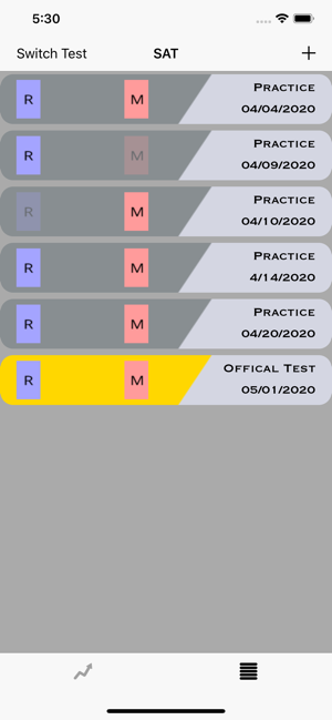 Ultimate Test-Prep Tracker(圖4)-速報App