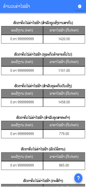 Lao Electricity Calculator(圖2)-速報App