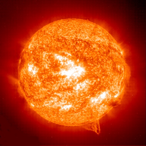 Solar Flux NOAA