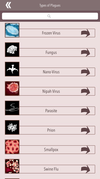 Complete Guide For Plague Inc.