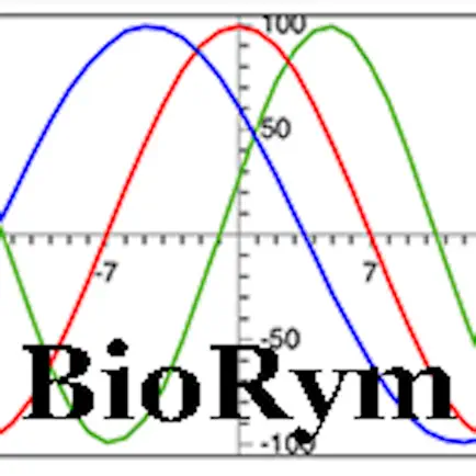 BioRym Cheats