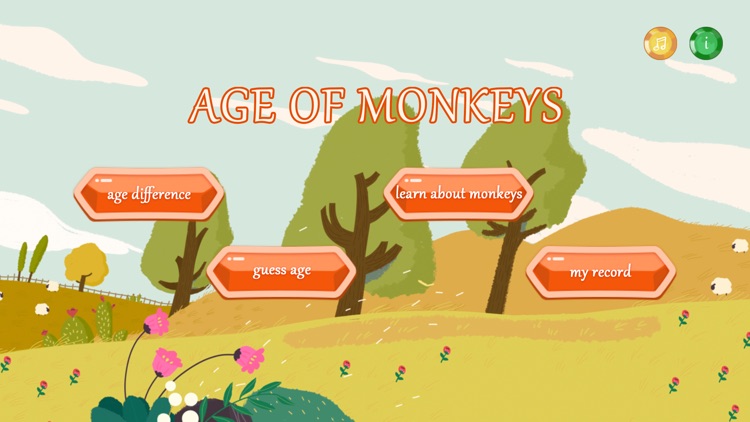 Age of monkeys