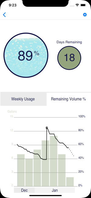 LevelUp Monitoring(圖4)-速報App