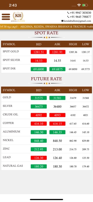 Kerala Bullion(圖4)-速報App