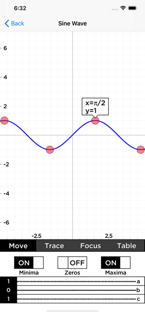 Graphbook(圖7)-速報App