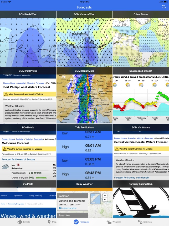 Weather melbourne 7 day forecast