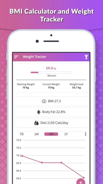 BMI Cal and Weight Tracker