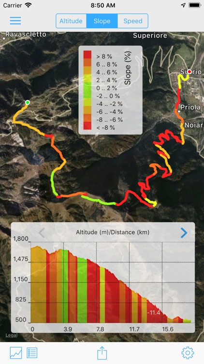 Trackyzer: Cycling & Outdoor