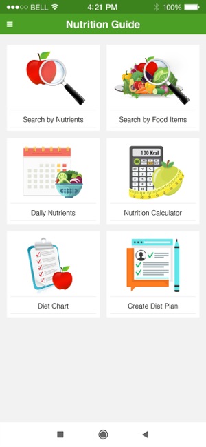 Nutrition Facts and Diet Plans