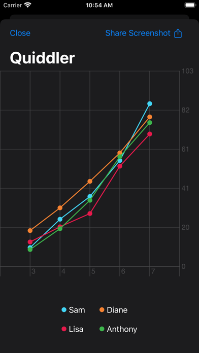 Scoreo - Score Keeper screenshot 3