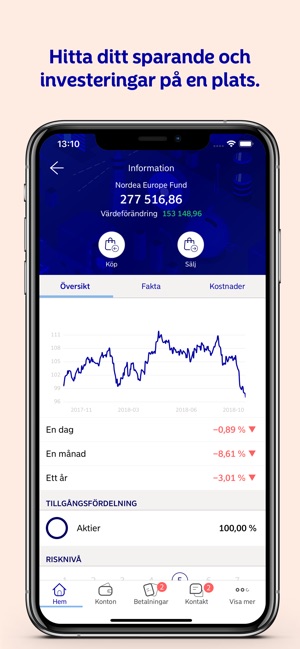 Nordea Mobile - Sverige(圖6)-速報App