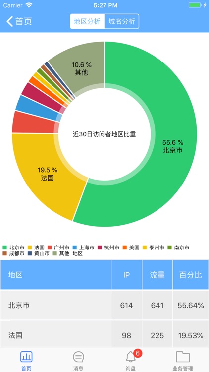 亿企宝 screenshot-3