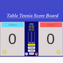 TableTennisScoreBoard.