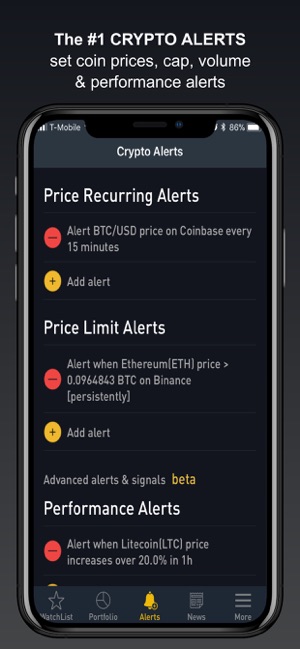 Bitcoin Chart App Iphone