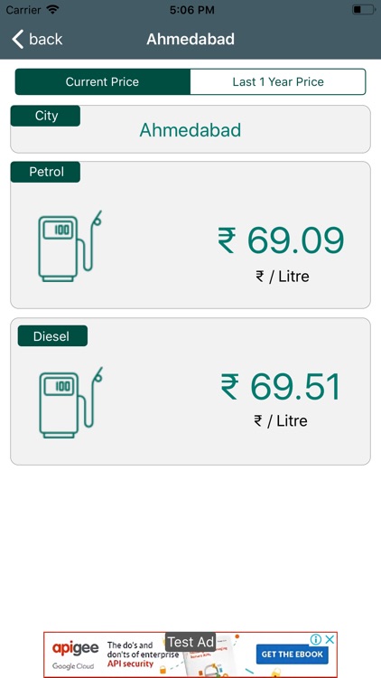 Petrol Price Diesel Price