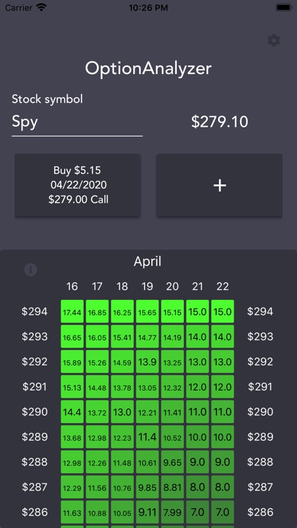 Option Analyzer