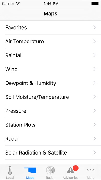 Mesonet