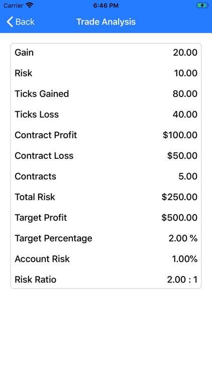 Futures Calculator screenshot-3