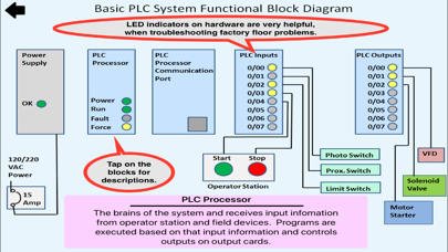 How to cancel & delete PLC Simulator, PLC Trainer from iphone & ipad 3
