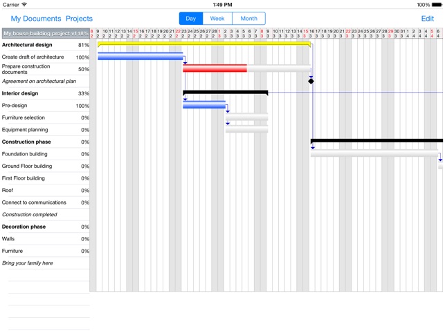 Project Planner HD