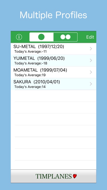 Biorhythm Tracker BioAffinity screenshot-3