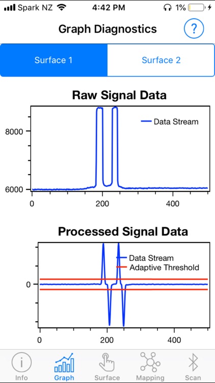 Resene SmartTouch screenshot-3