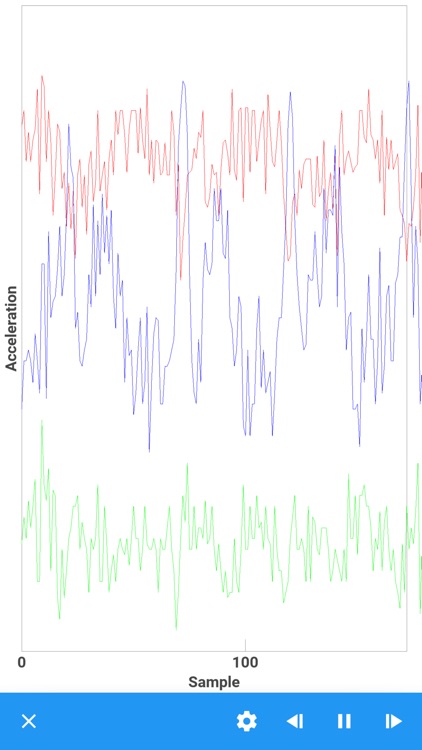 Sentinel MotionView screenshot-3