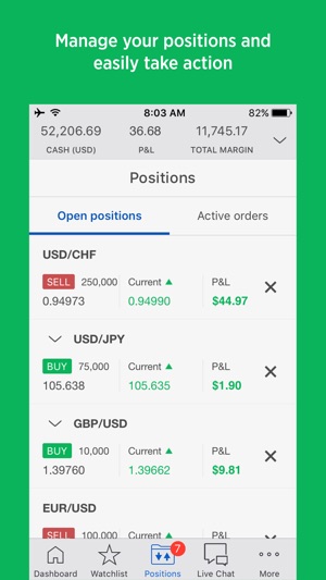 Forex Com Im App Store - 