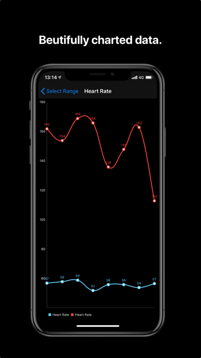 HealthStats - Export ... screenshot1