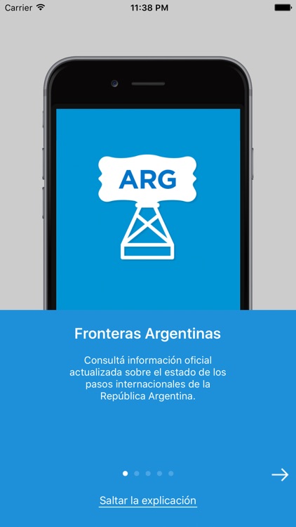 Fronteras Argentinas