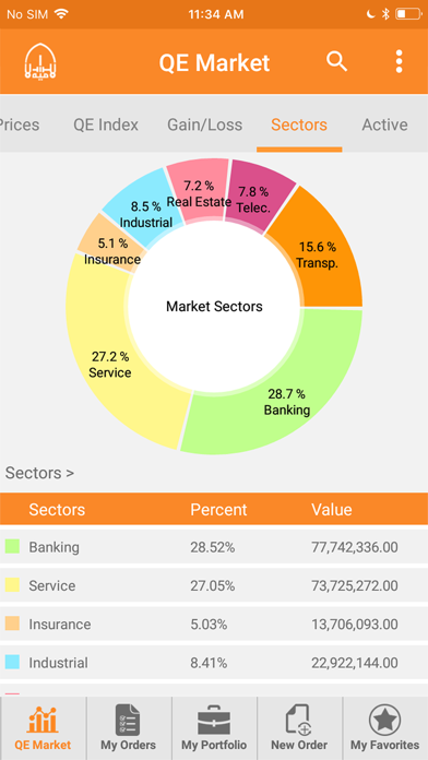 Islamic Financial Securities screenshot 4