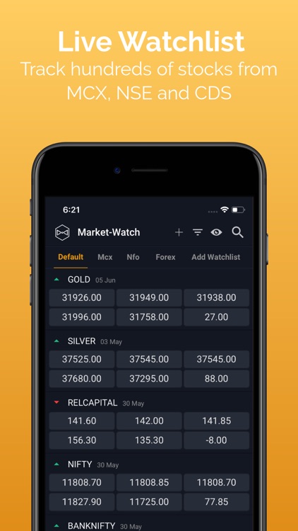 Market-Watch screenshot-0