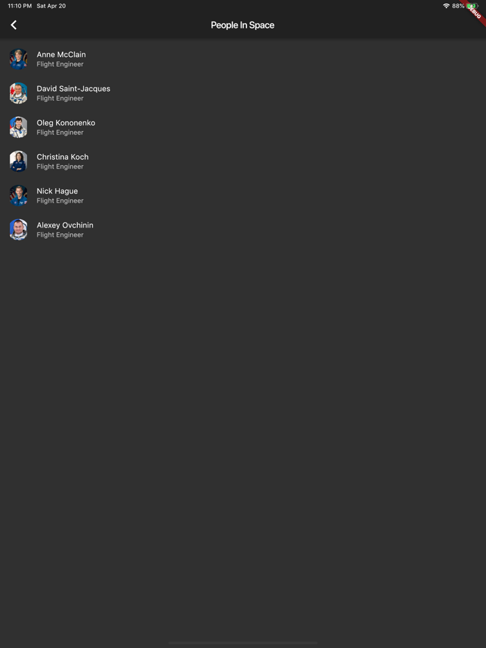 People In Space Right Now