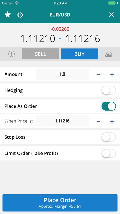 Core Spreads Financial