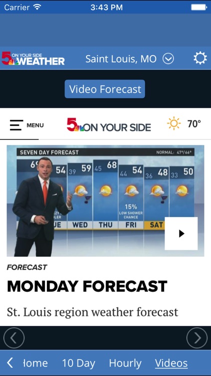 KSDK Weather