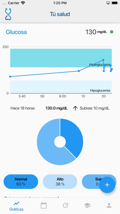 Diabetes Control screenshot-3