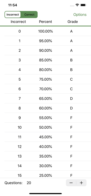 Grade Aid