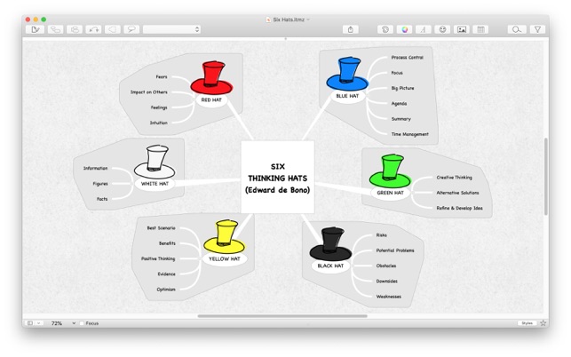 ‎iThoughtsX - Mind Map Screenshot