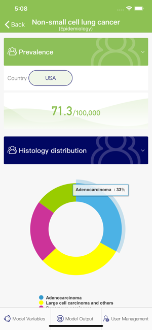 Normin disease model portal(圖4)-速報App