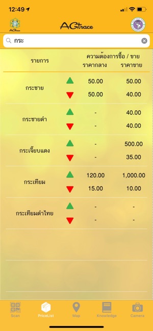 AgTrace(圖2)-速報App