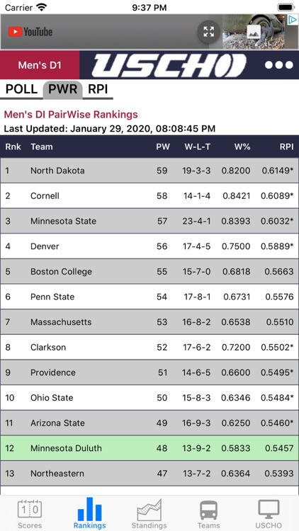 USCHO App screenshot-6