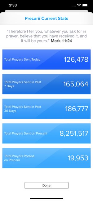 Precarii - A Prayer App(圖2)-速報App