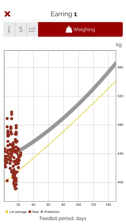 BeefTrader screenshot-6