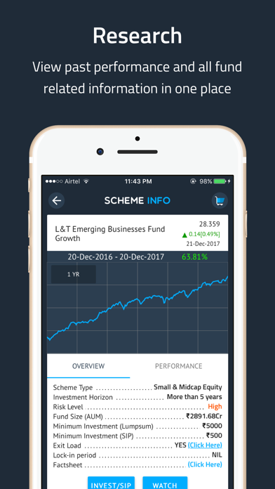 How to cancel & delete AssetPlus - Mutual Funds & SIP from iphone & ipad 3