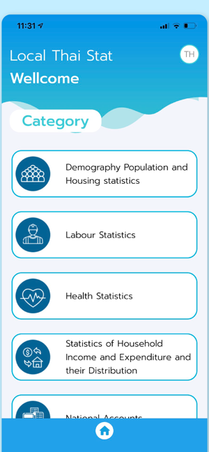 Local Thai Stat(圖1)-速報App