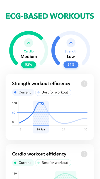 Home Fitness Workout by GetFit screenshot 2