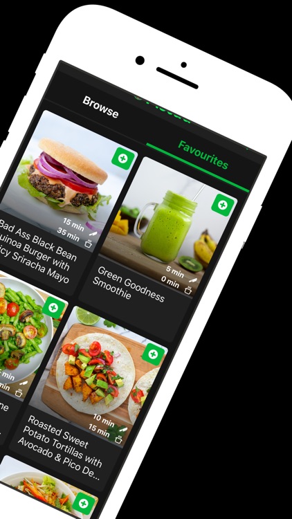 Pistuu: Plant Based Recipes