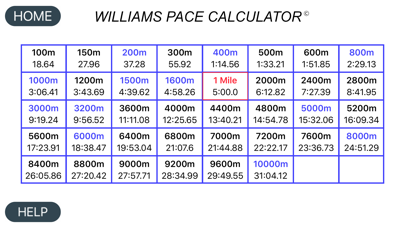 Williams Pace... screenshot 4